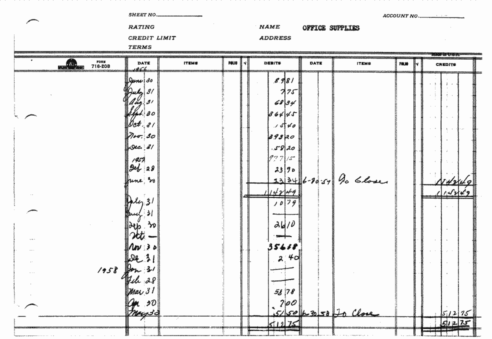 SCR ID # 97-5-0-1-250-1-1