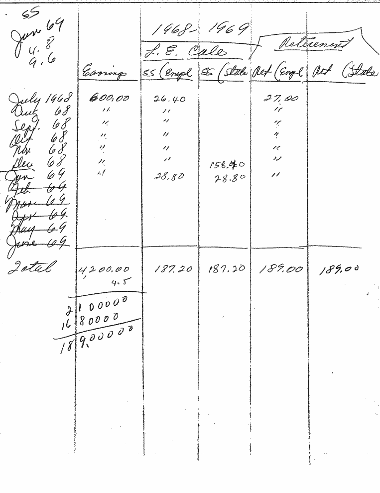 SCR ID # 97-47-0-4-4-1-1