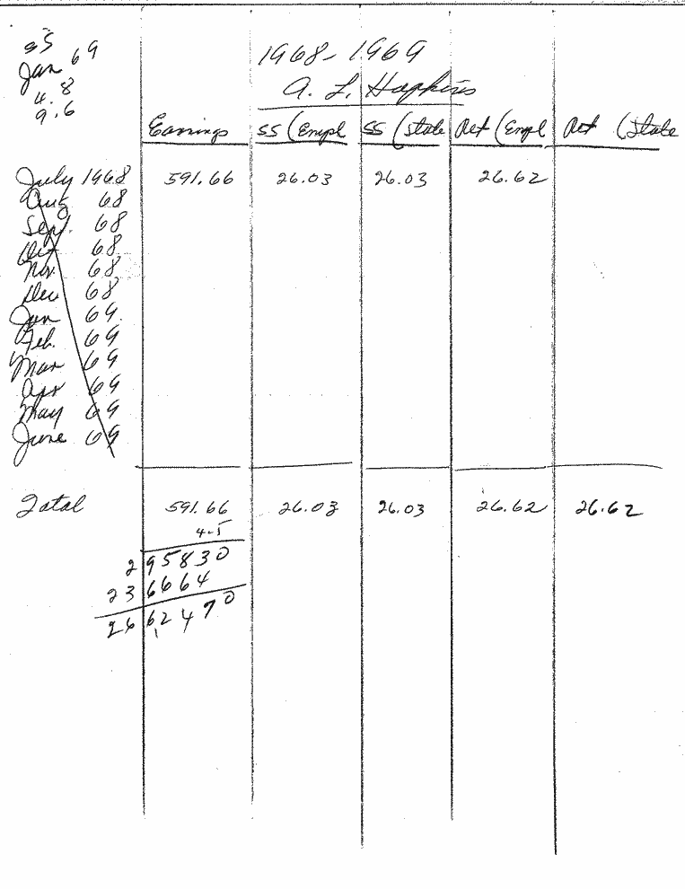 SCR ID # 97-47-0-4-5-1-1