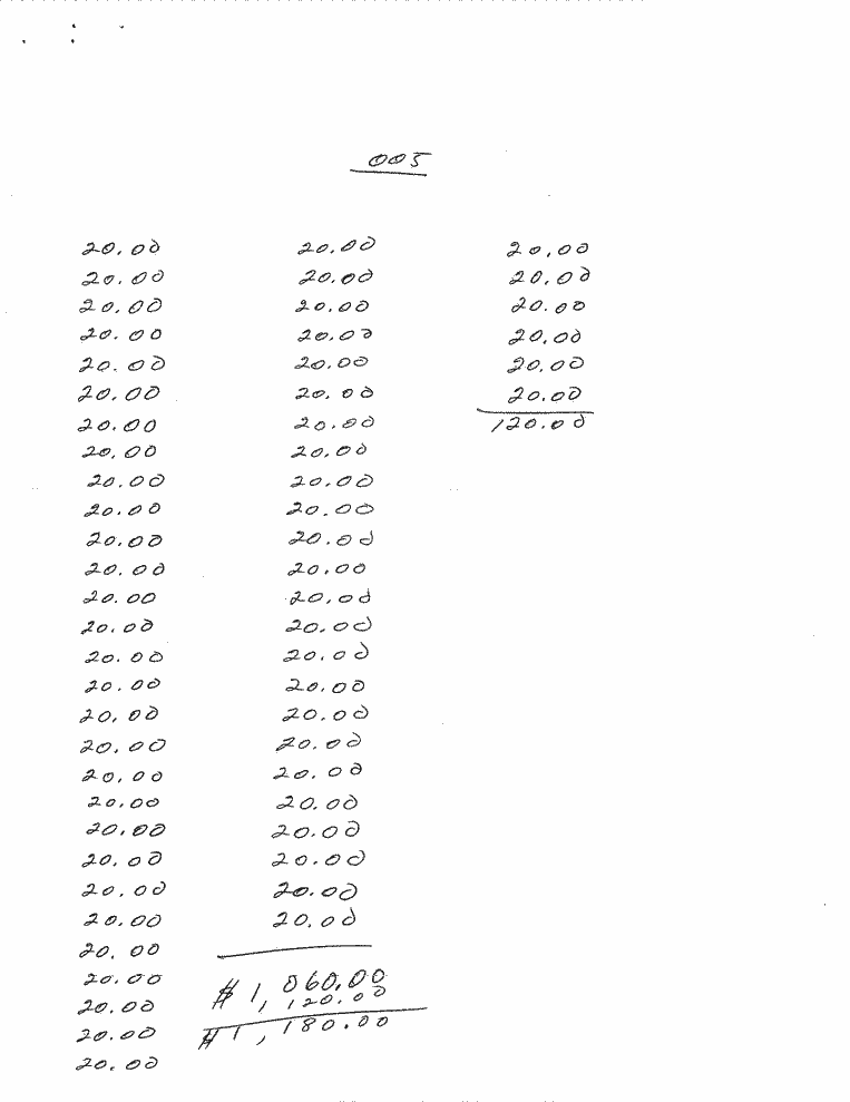 SCR ID # 97-47-0-5-2-1-1