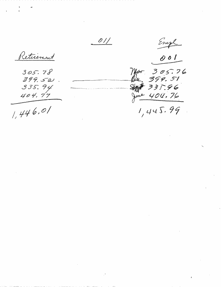 SCR ID # 97-47-0-5-3-1-1