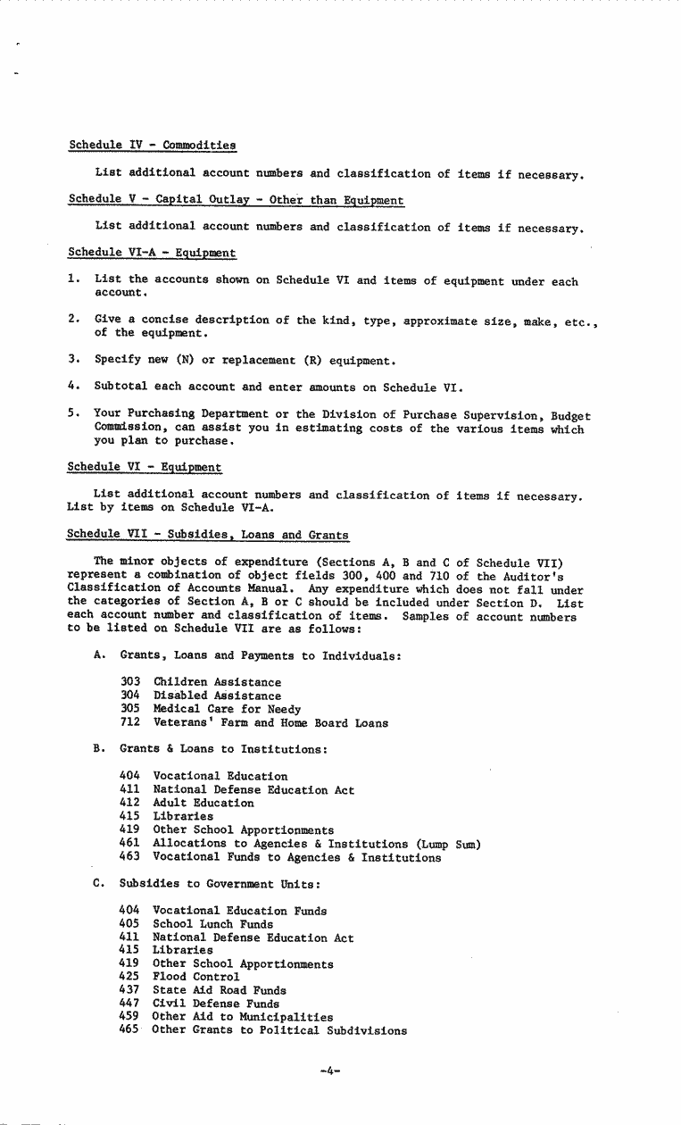 SCR ID # 97-48-0-1-4-1-1