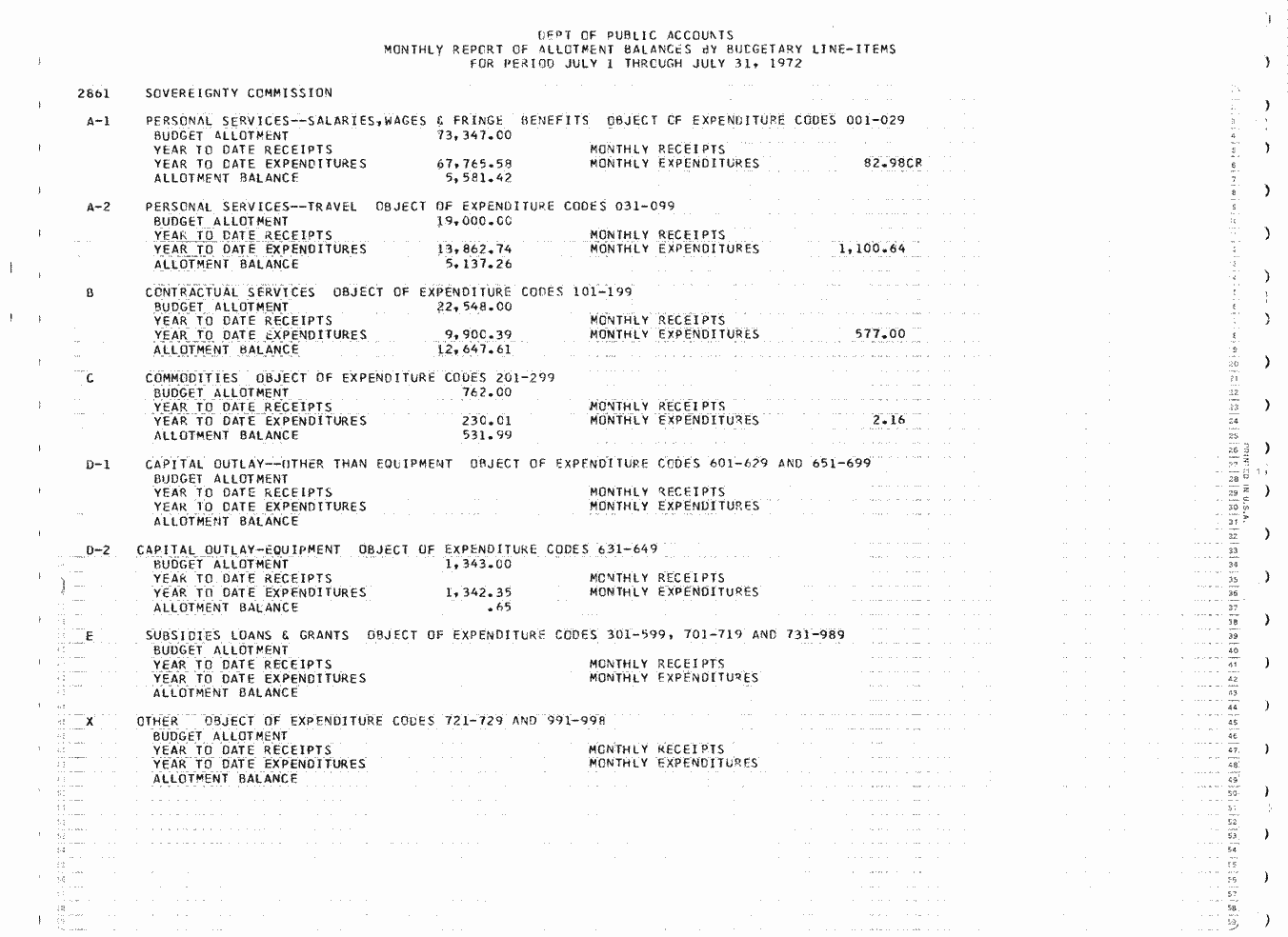 SCR ID # 97-49-0-3-1-1-1