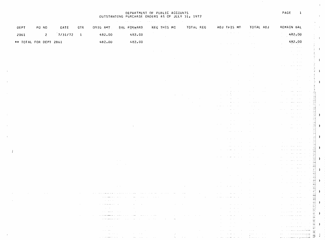 SCR ID # 97-49-0-5-1-1-1