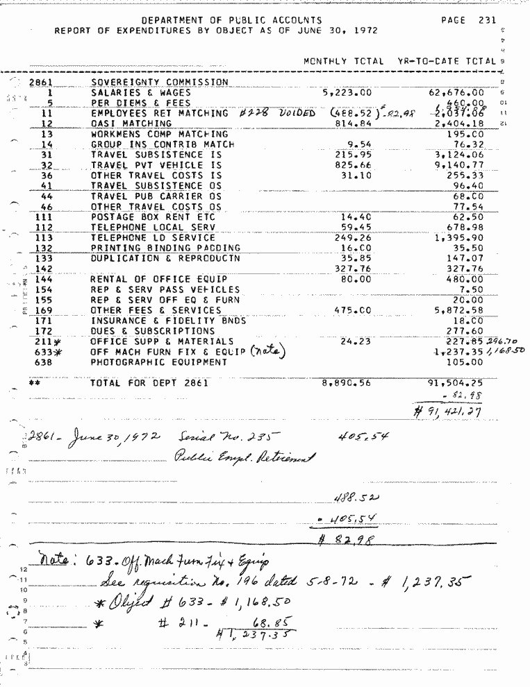 SCR ID # 97-49-0-6-1-1-1