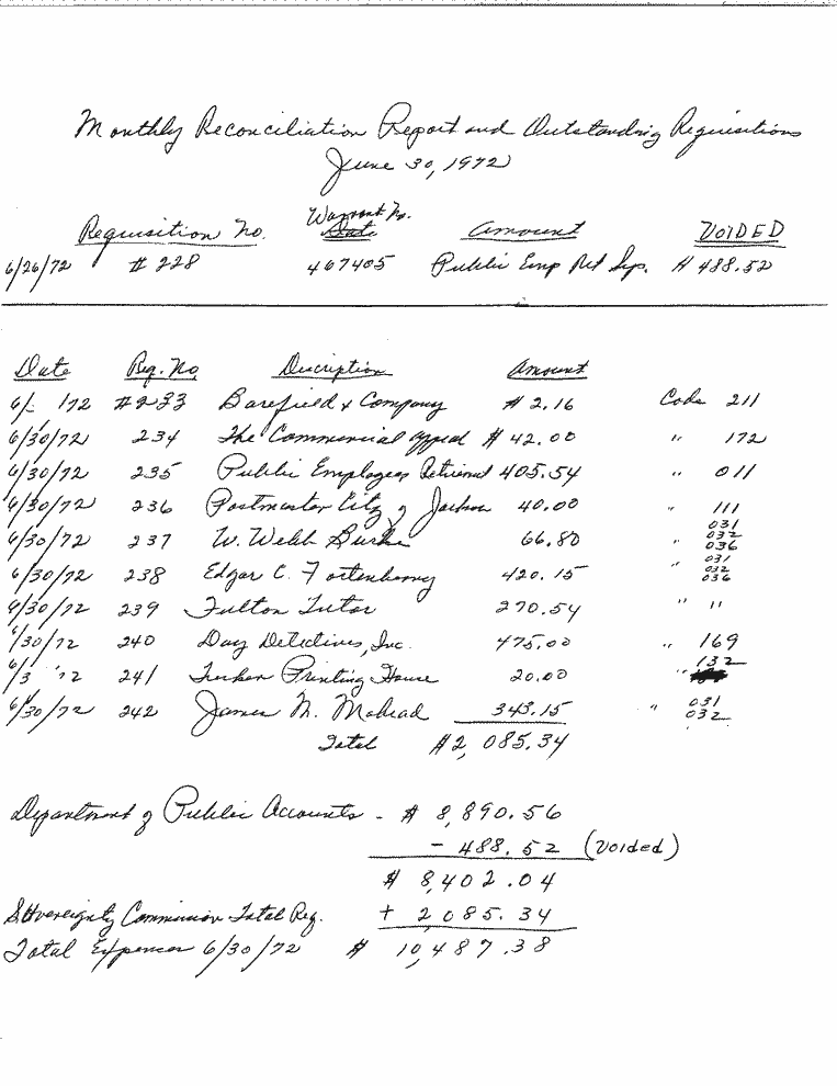 SCR ID # 97-49-0-10-1-1-1