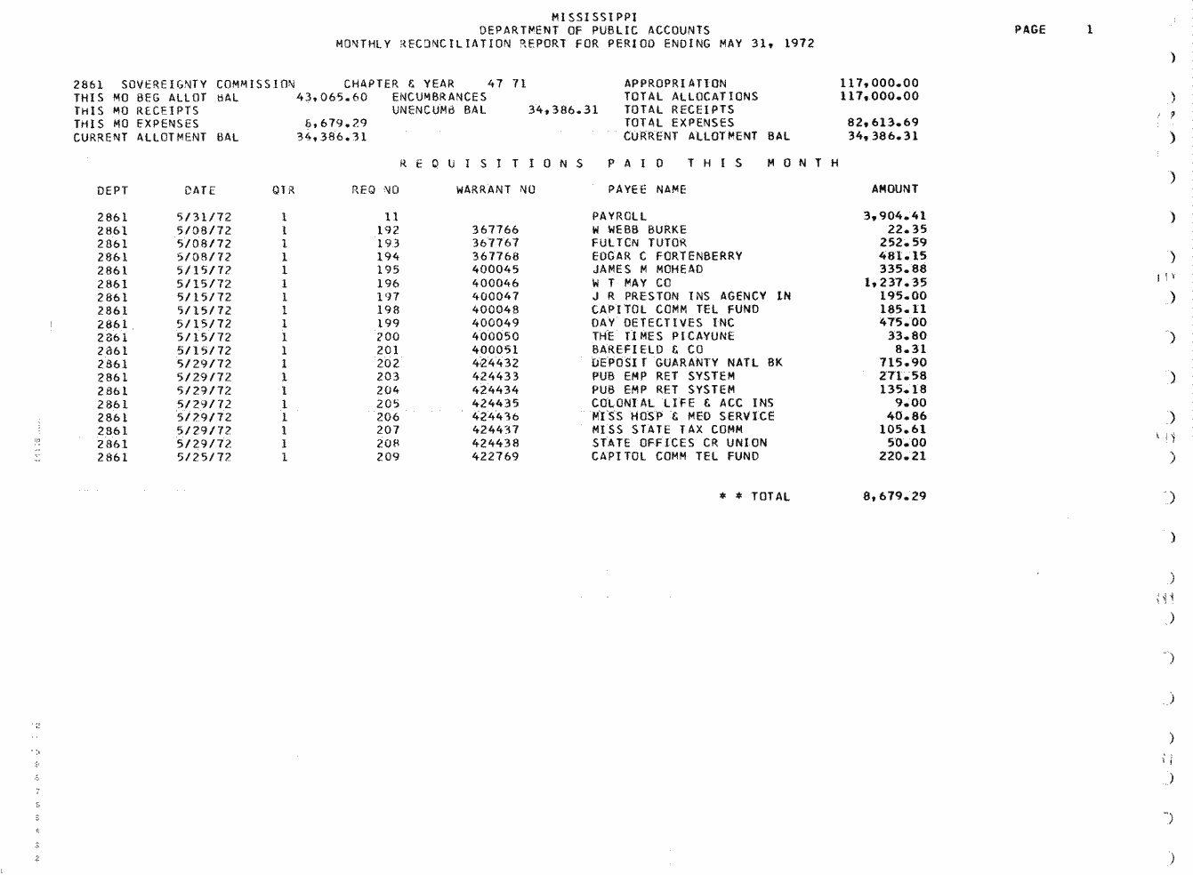 SCR ID # 97-49-0-13-1-1-1