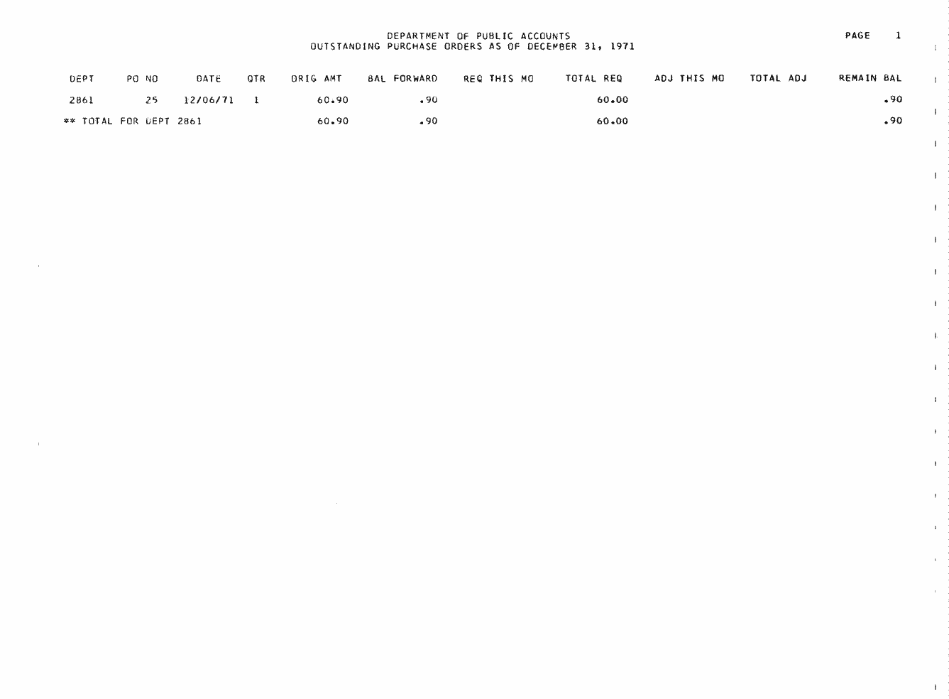 SCR ID # 97-49-0-25-1-1-1