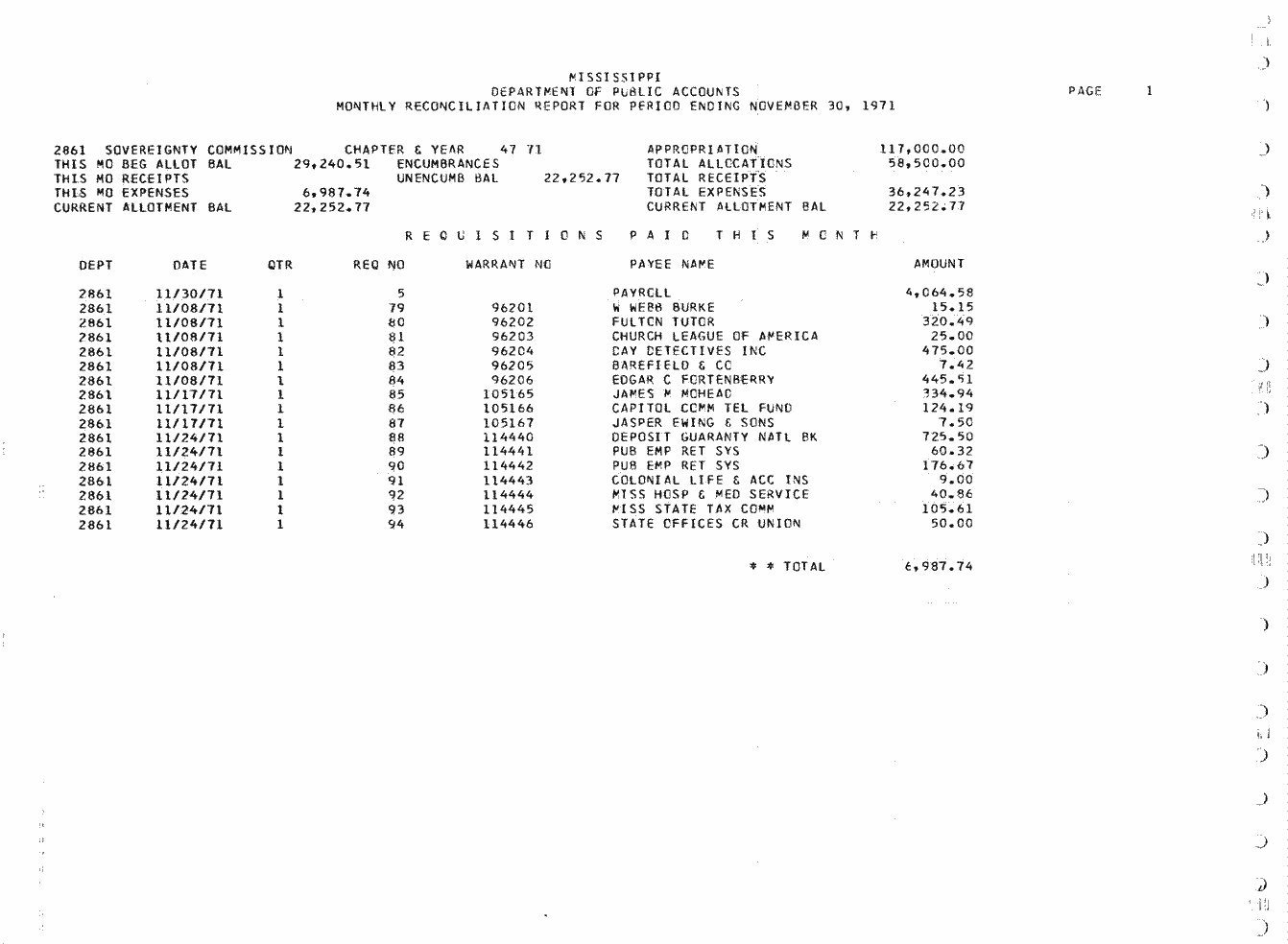 SCR ID # 97-49-0-27-1-1-1