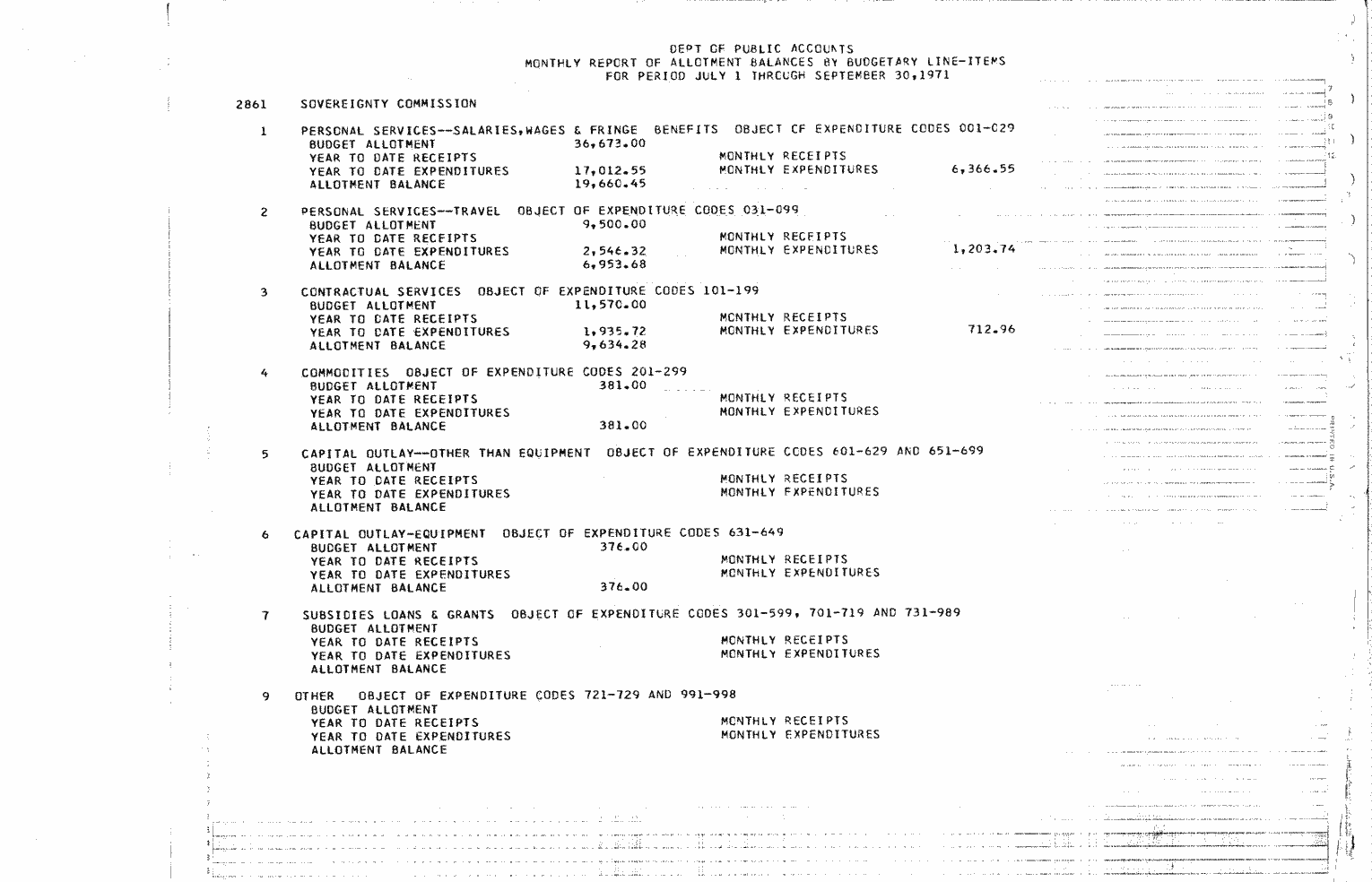 SCR ID # 97-49-0-30-1-1-1