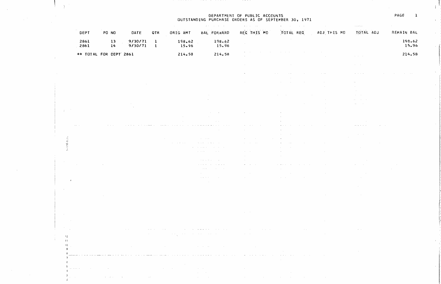SCR ID # 97-49-0-32-1-1-1