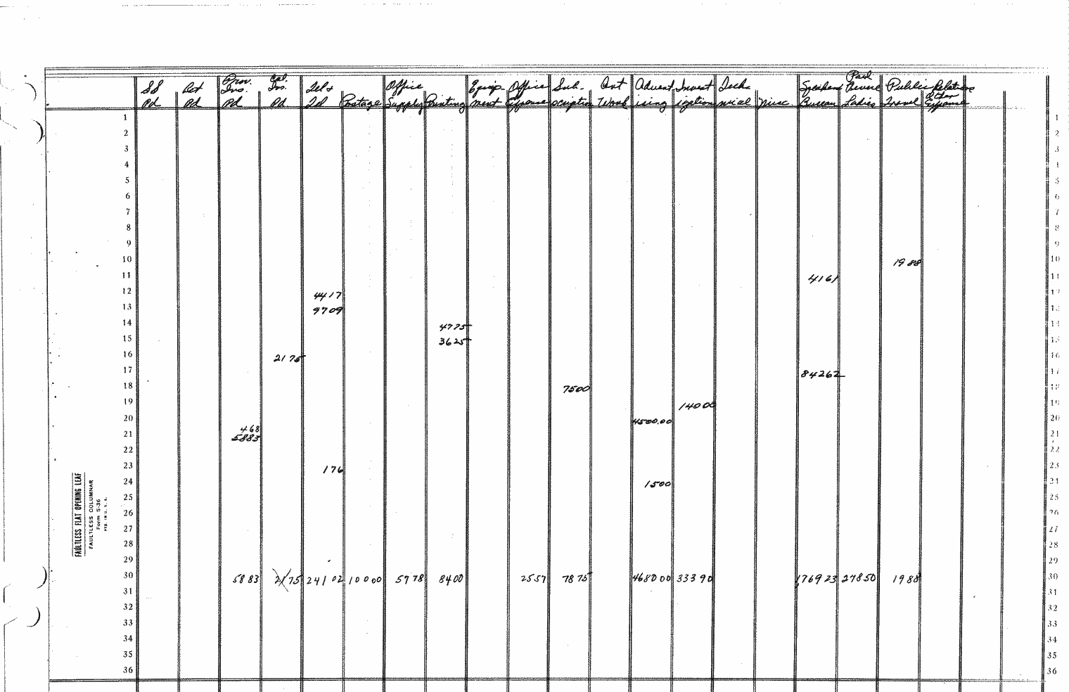 SCR ID # 97-6-0-1-130-1-1