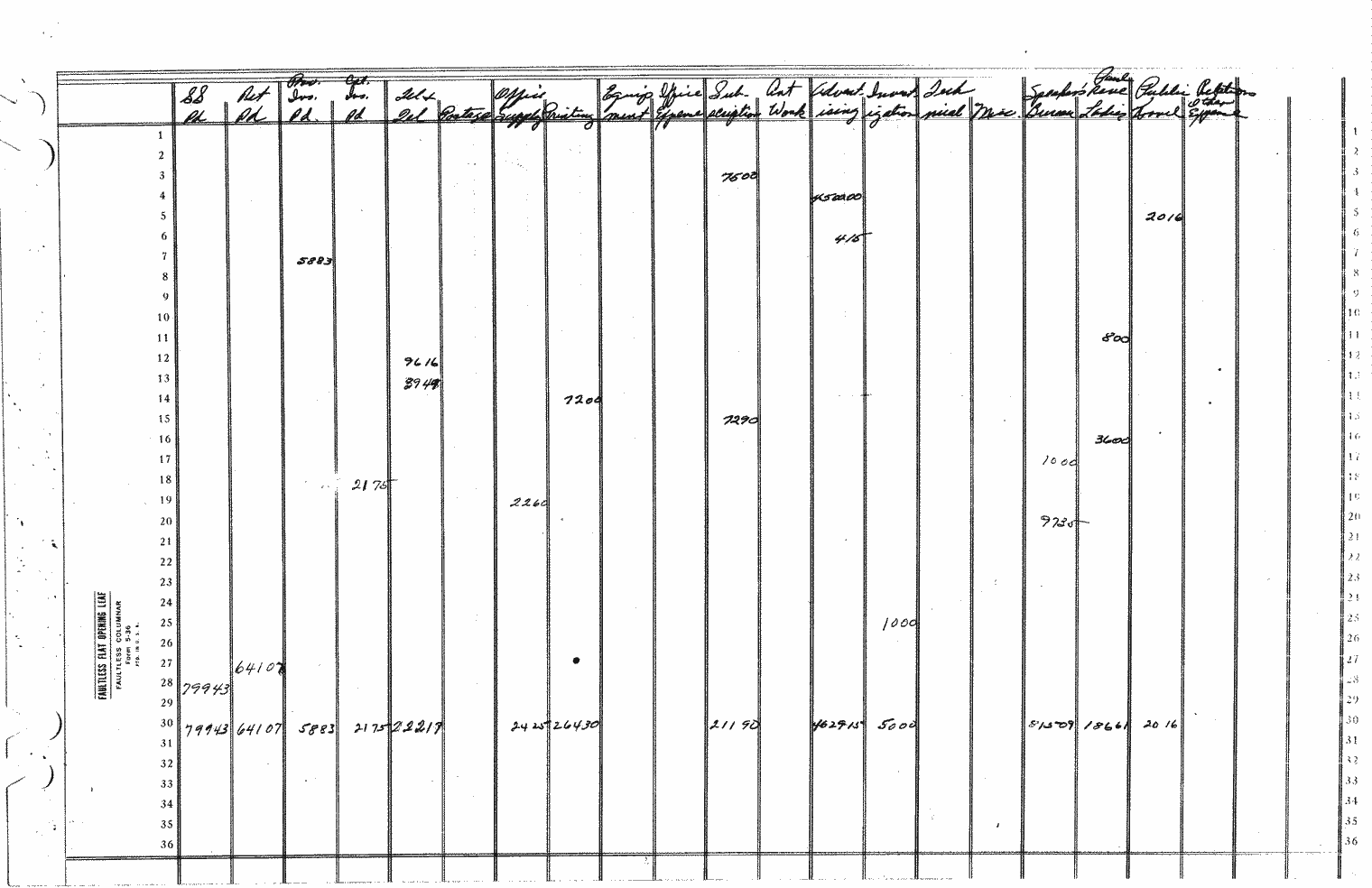 SCR ID # 97-6-0-1-152-1-1