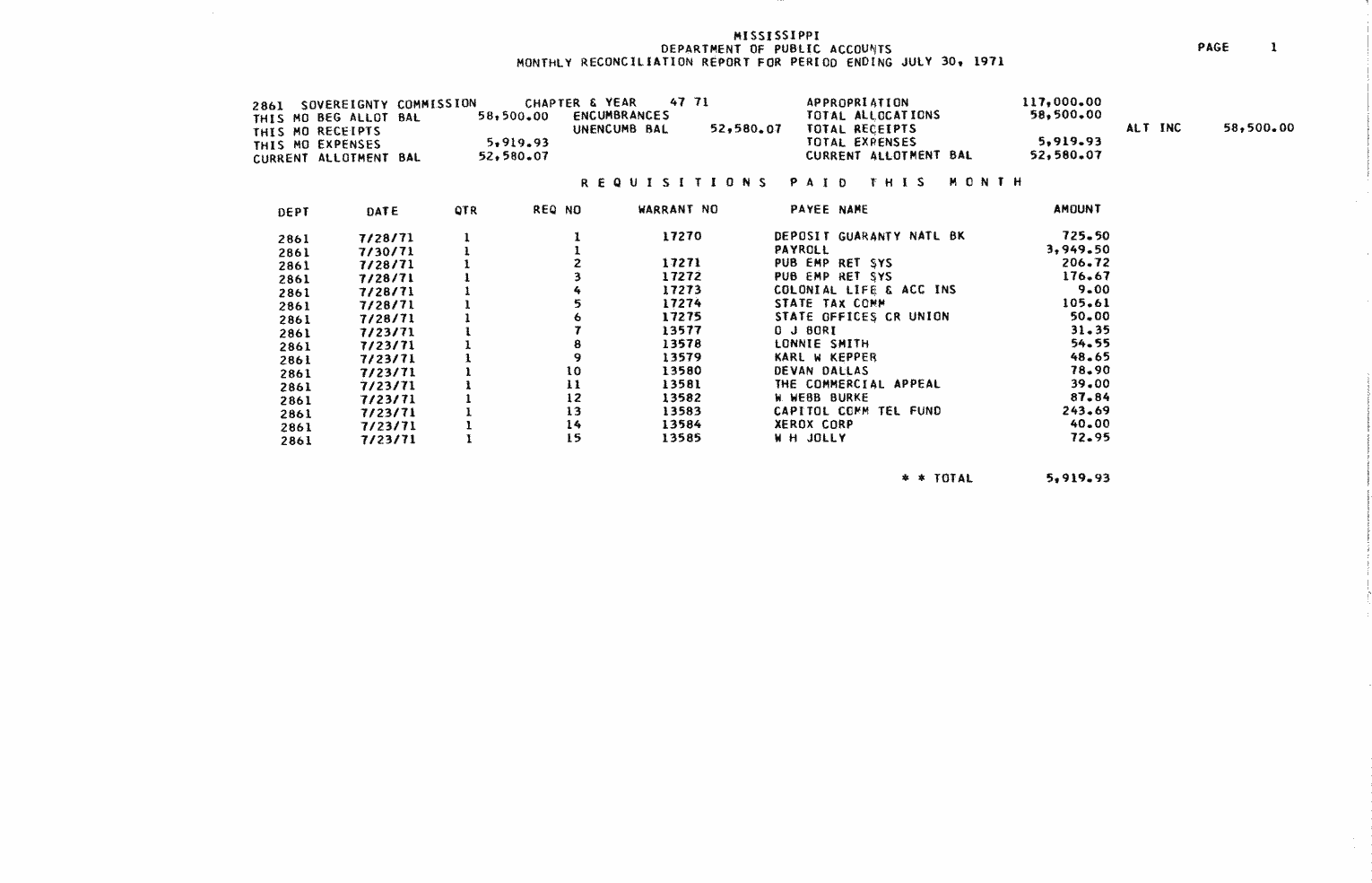 SCR ID # 97-49-0-36-1-1-1