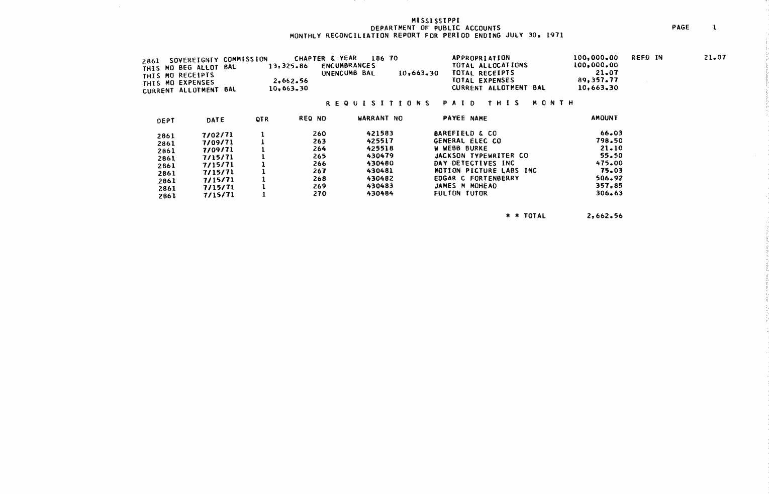 SCR ID # 97-49-0-37-1-1-1