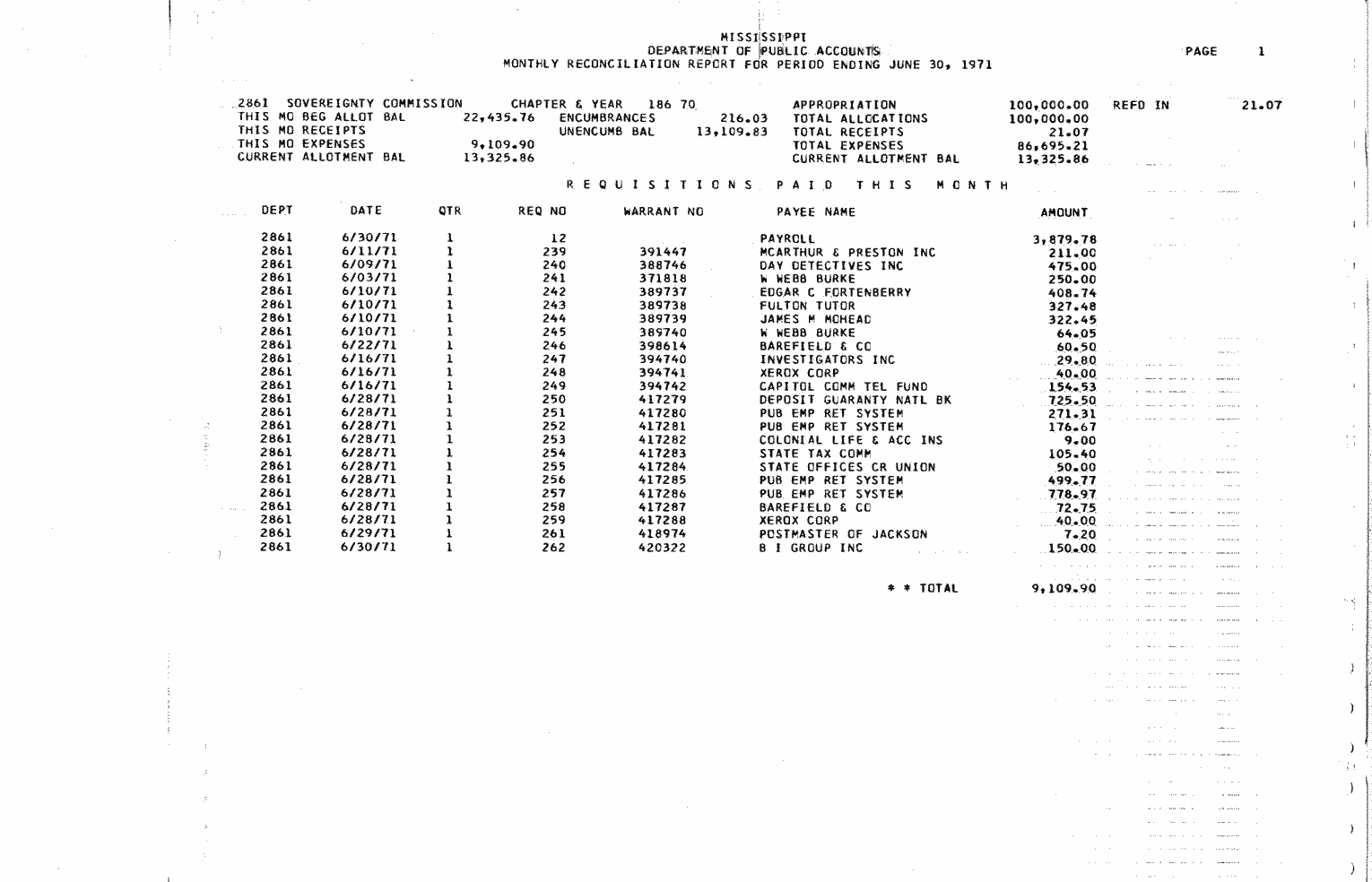 SCR ID # 97-49-0-41-1-1-1