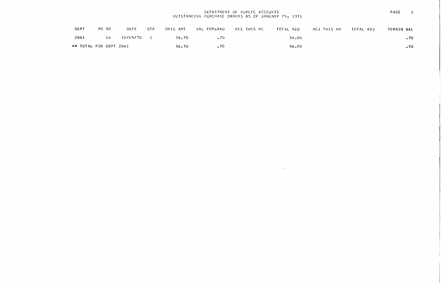 SCR ID # 97-49-0-56-1-1-1