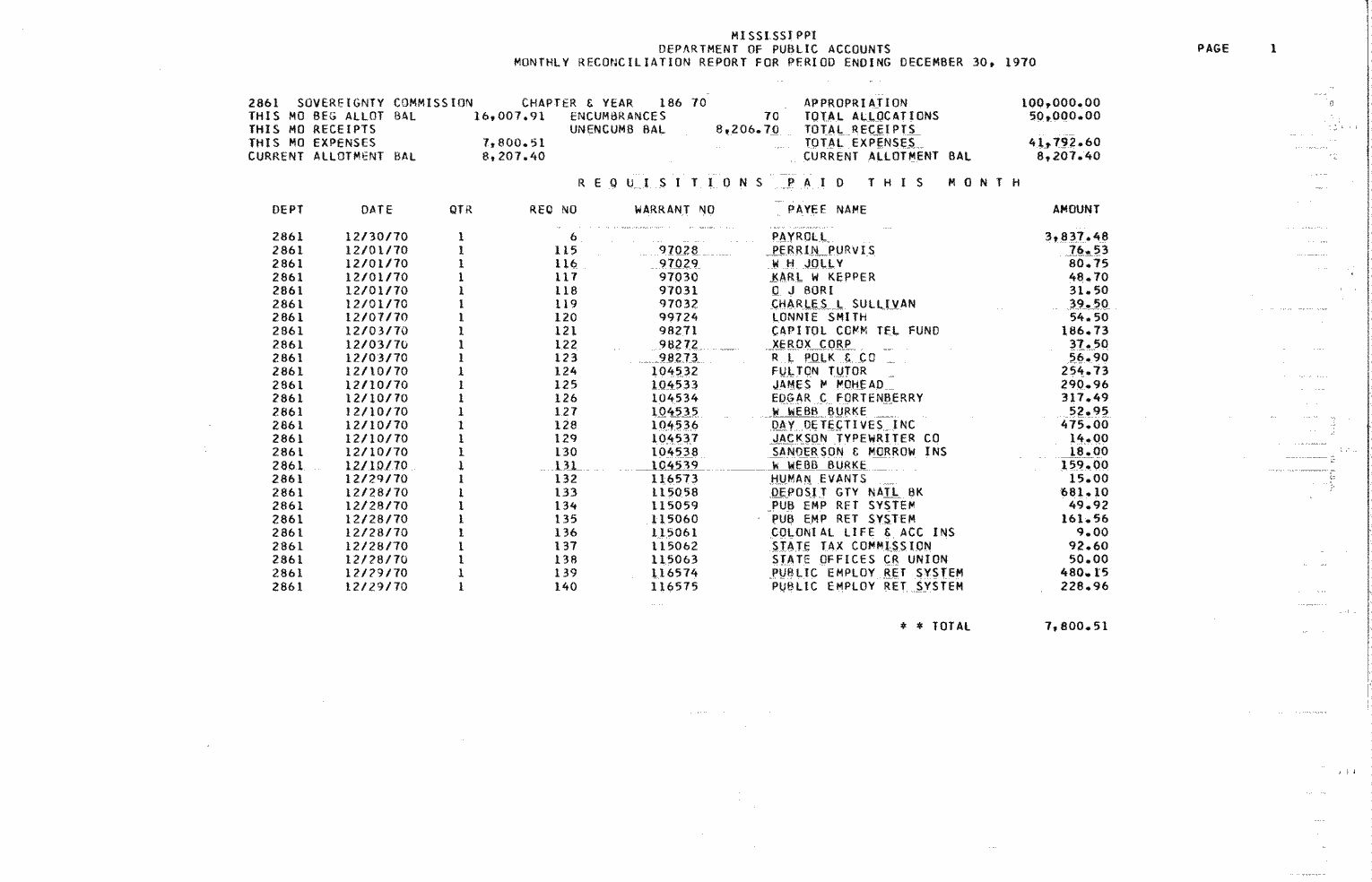 SCR ID # 97-49-0-59-1-1-1