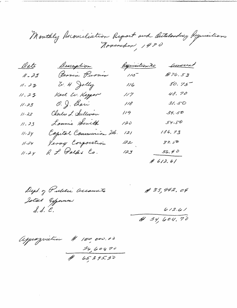 SCR ID # 97-49-0-61-1-1-1