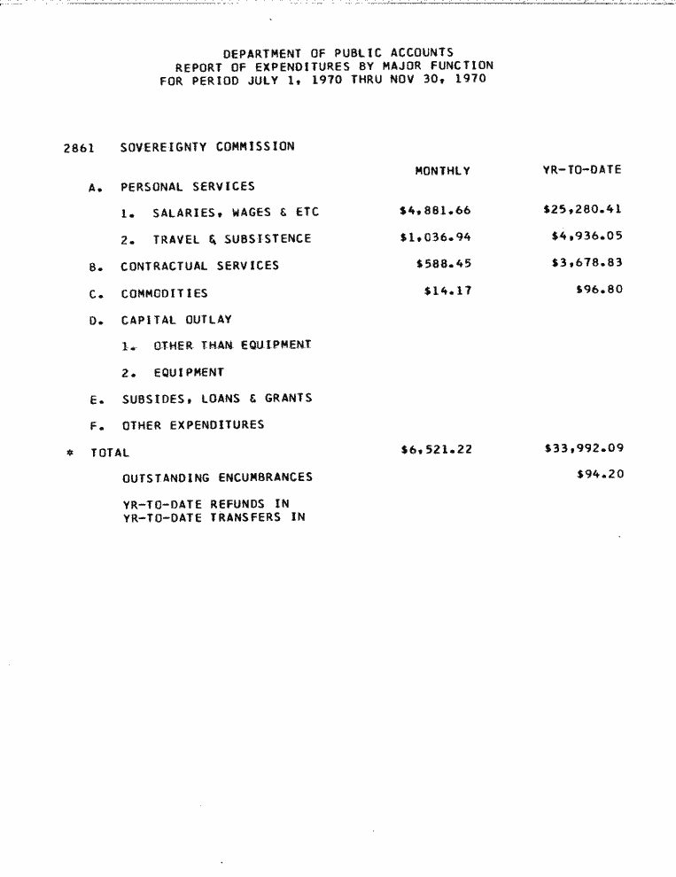SCR ID # 97-49-0-62-1-1-1