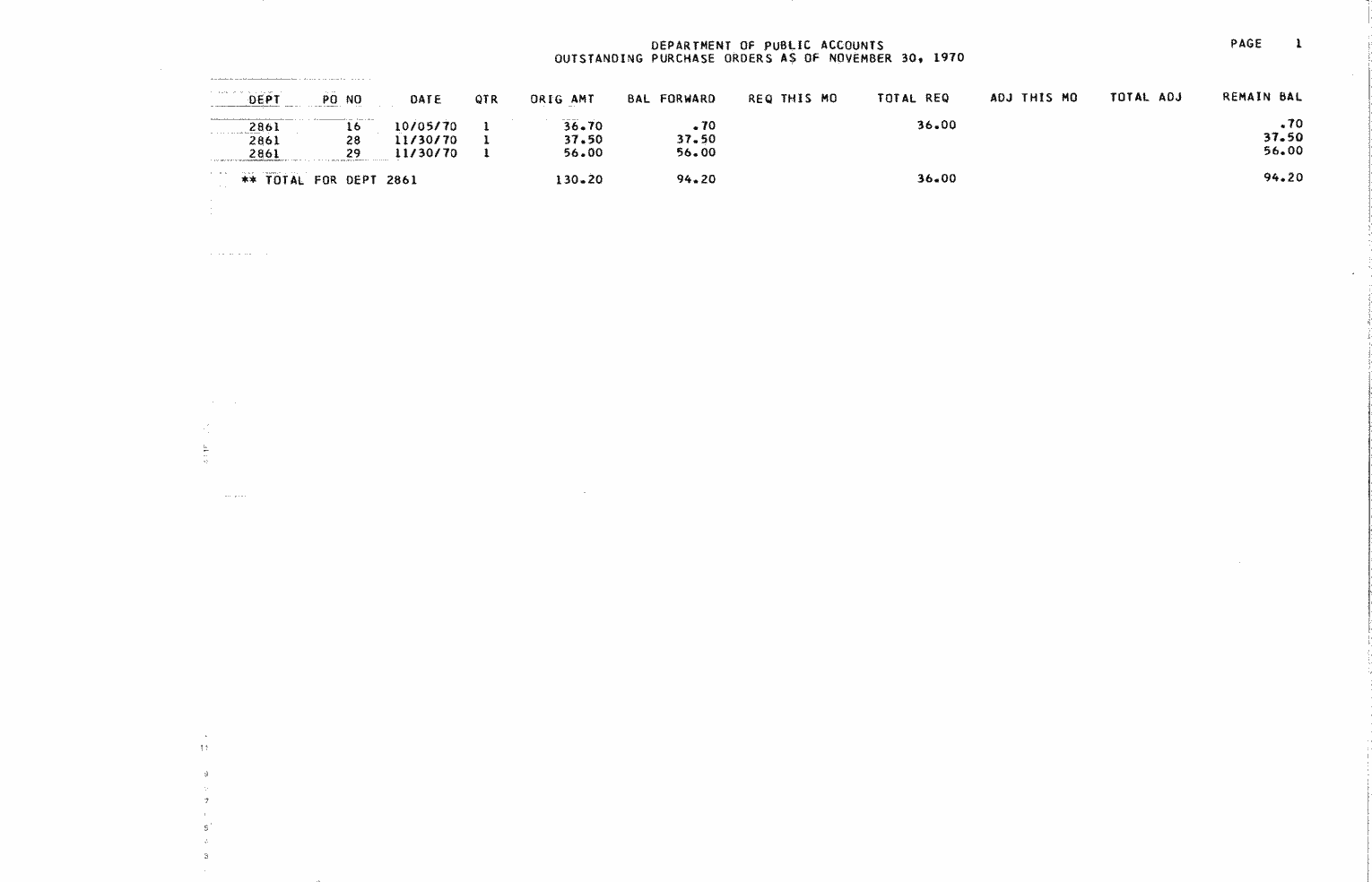 SCR ID # 97-49-0-64-1-1-1