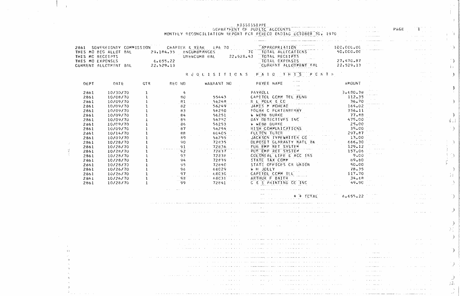 SCR ID # 97-49-0-66-1-1-1