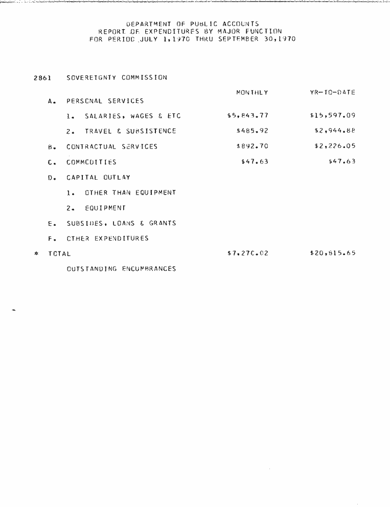SCR ID # 97-49-0-68-1-1-1