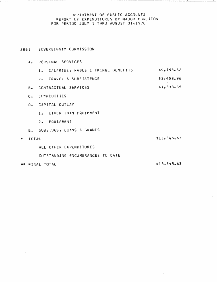 SCR ID # 97-49-0-70-1-1-1