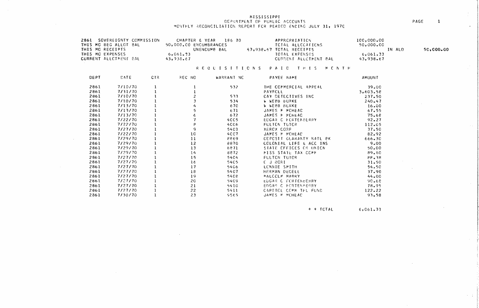 SCR ID # 97-49-0-74-1-1-1