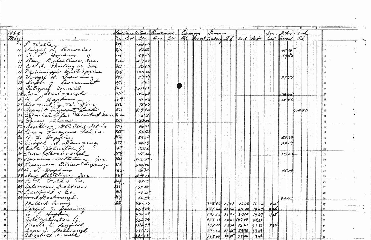SCR ID # 97-6-0-1-248-1-1