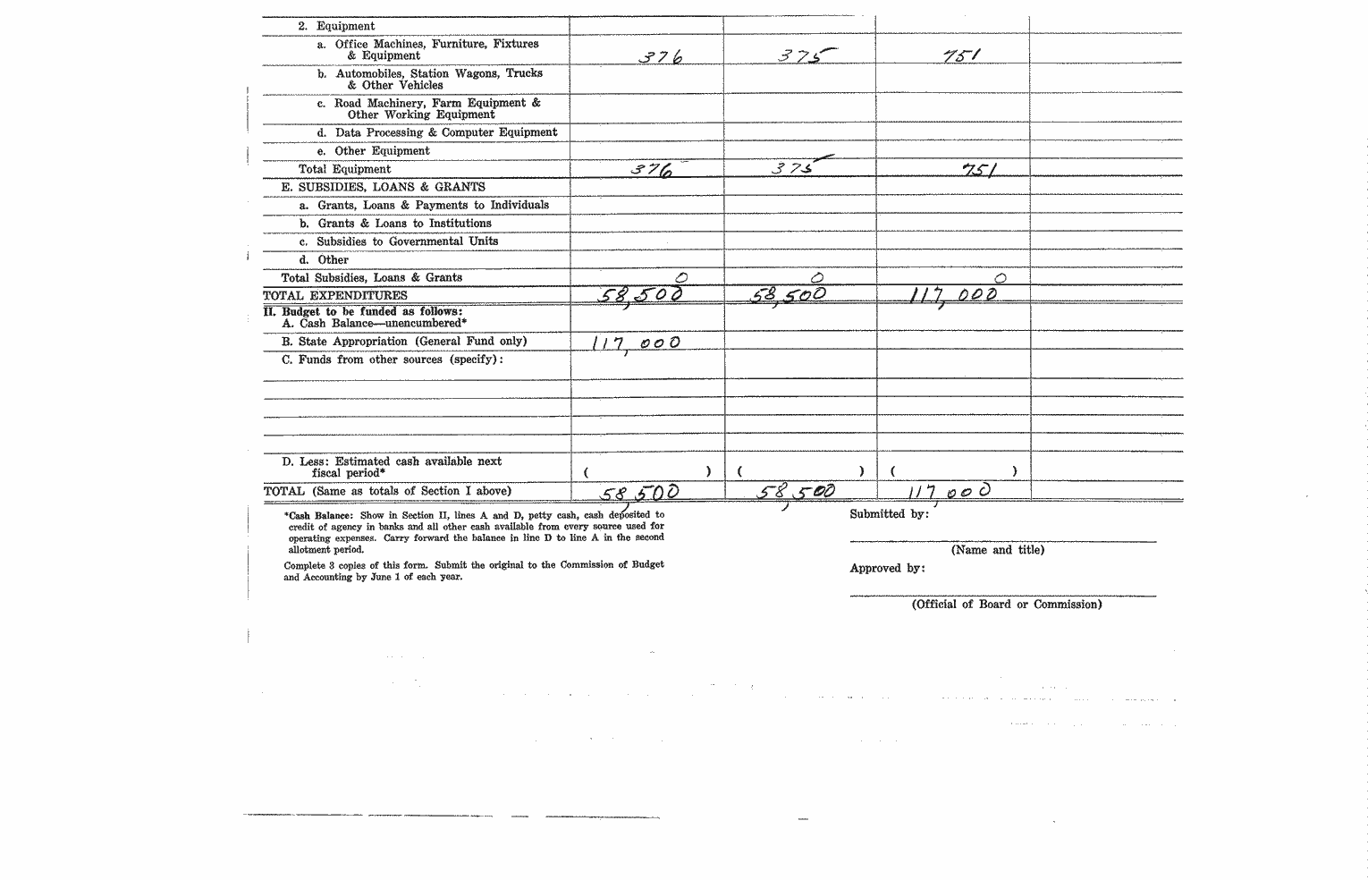 SCR ID # 97-50-0-9-1-2-1