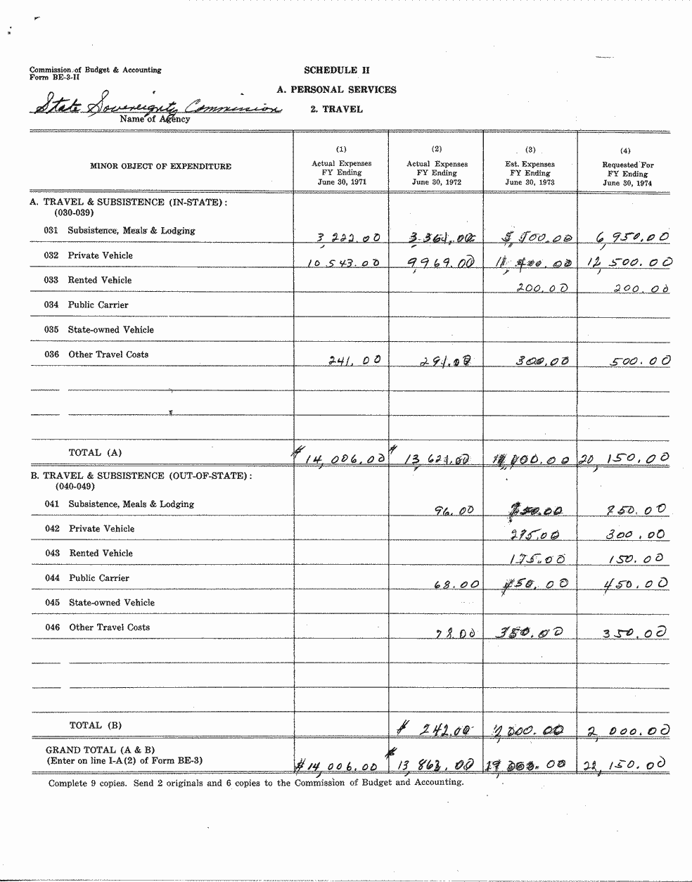 SCR ID # 97-51-0-1-6-1-1
