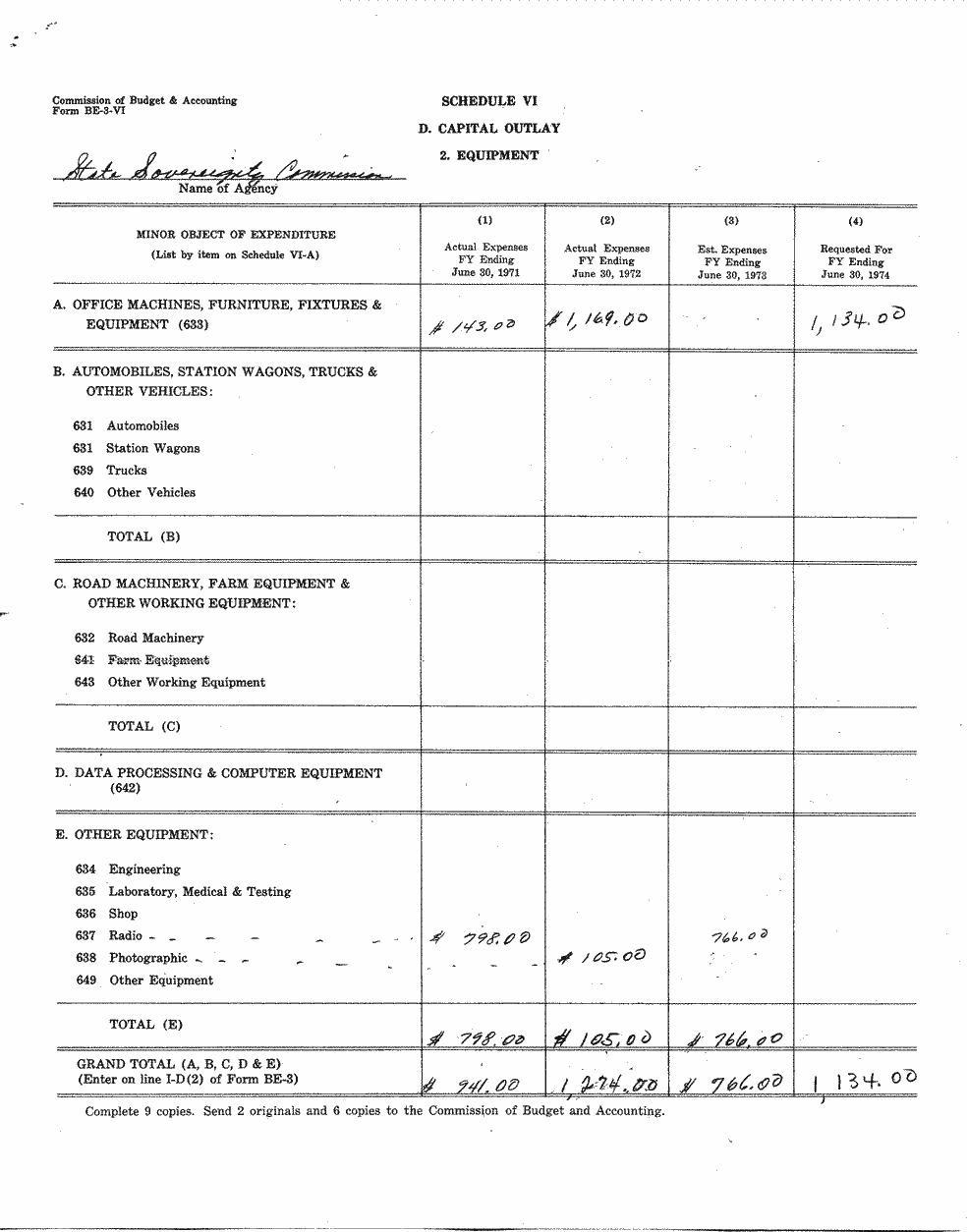SCR ID # 97-51-0-1-10-1-1