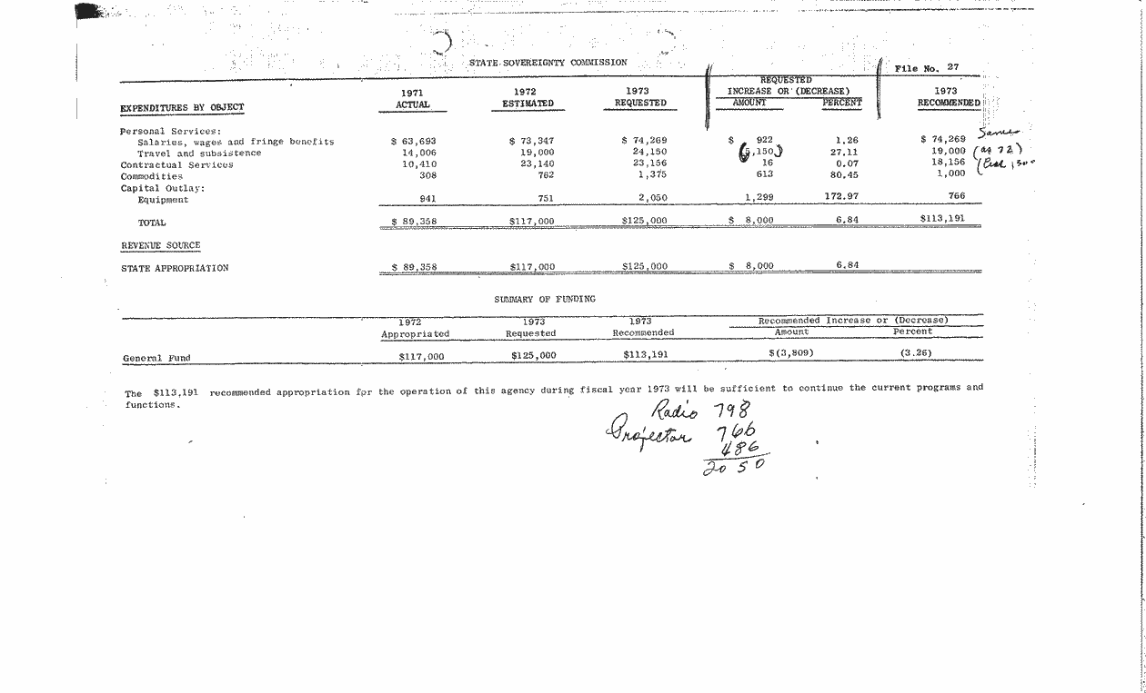 SCR ID # 97-52-0-10-1-1-1