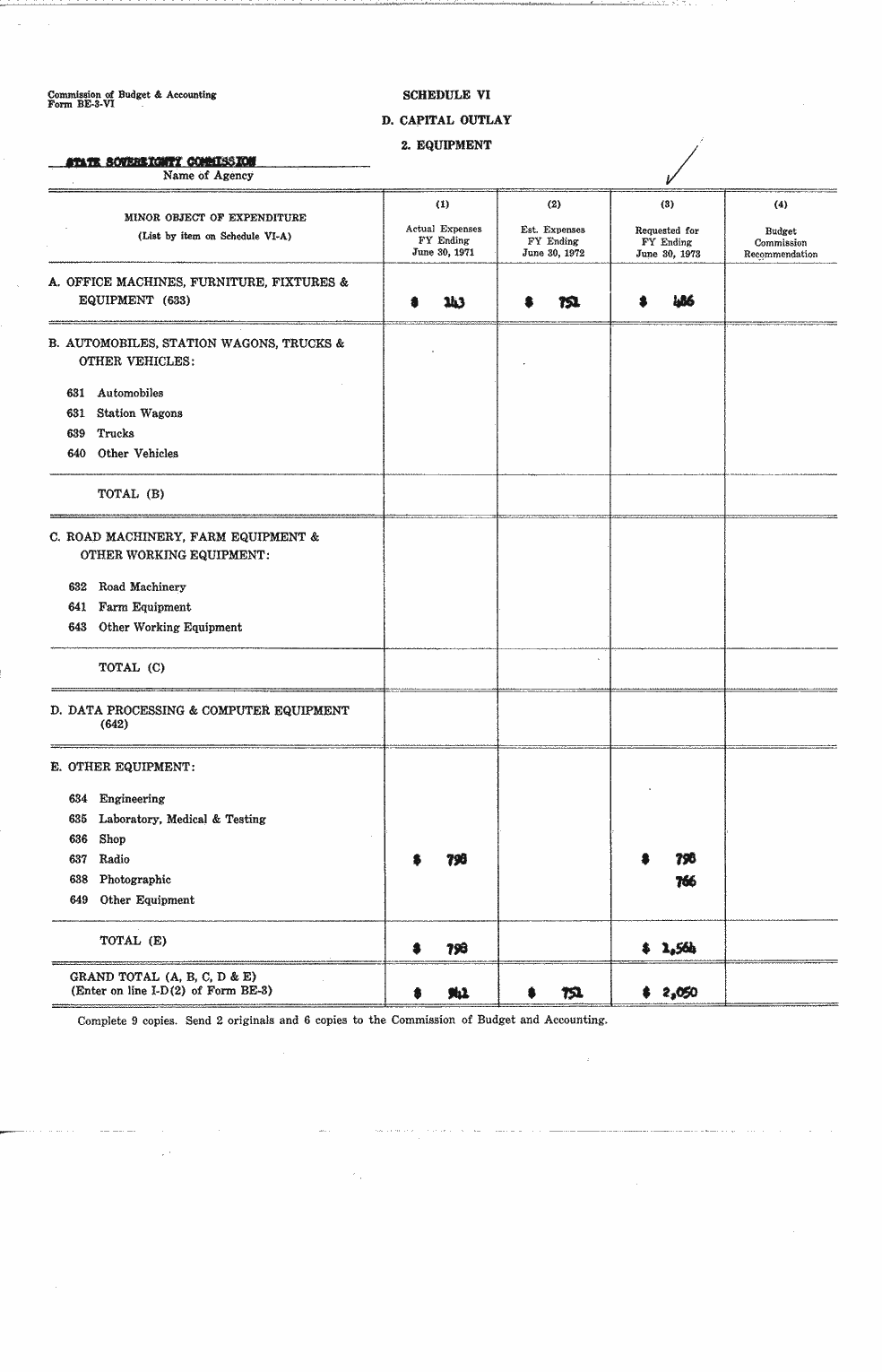 SCR ID # 97-52-0-14-9-1-1