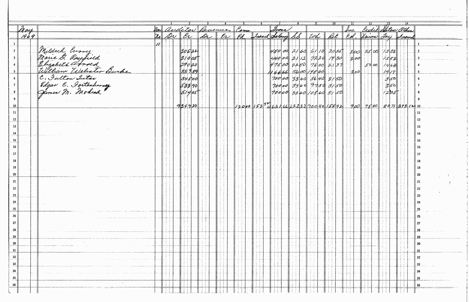 SCR ID # 97-6-0-1-398-1-1