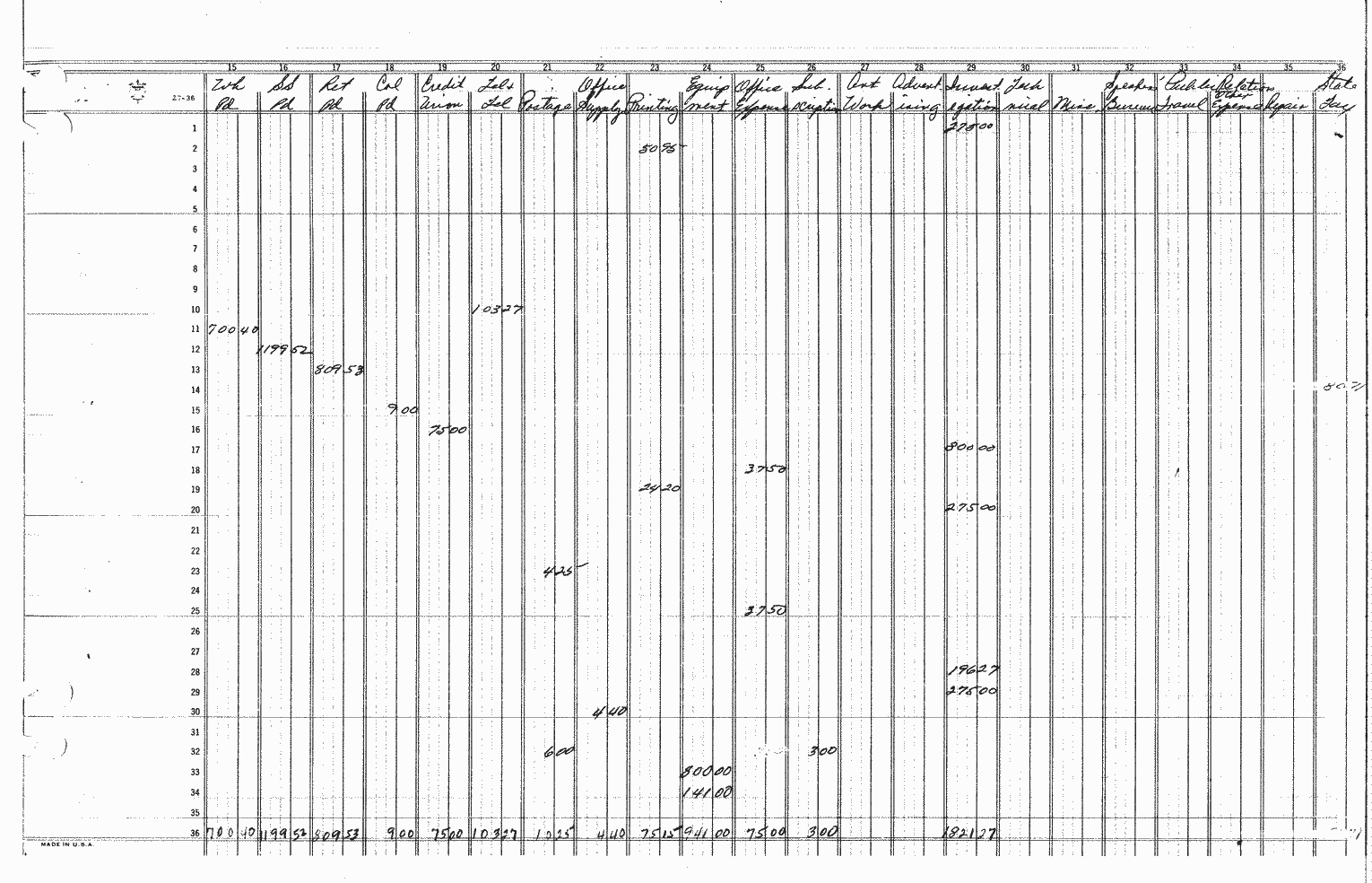SCR ID # 97-6-0-1-401-1-1