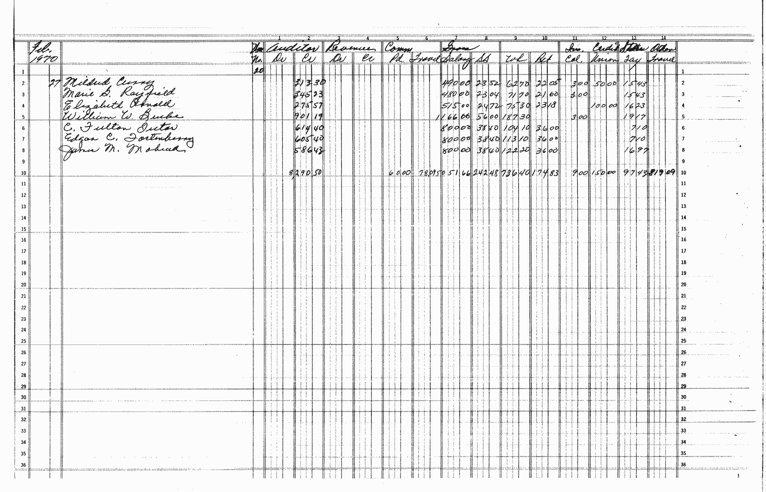 SCR ID # 97-6-0-1-430-1-1