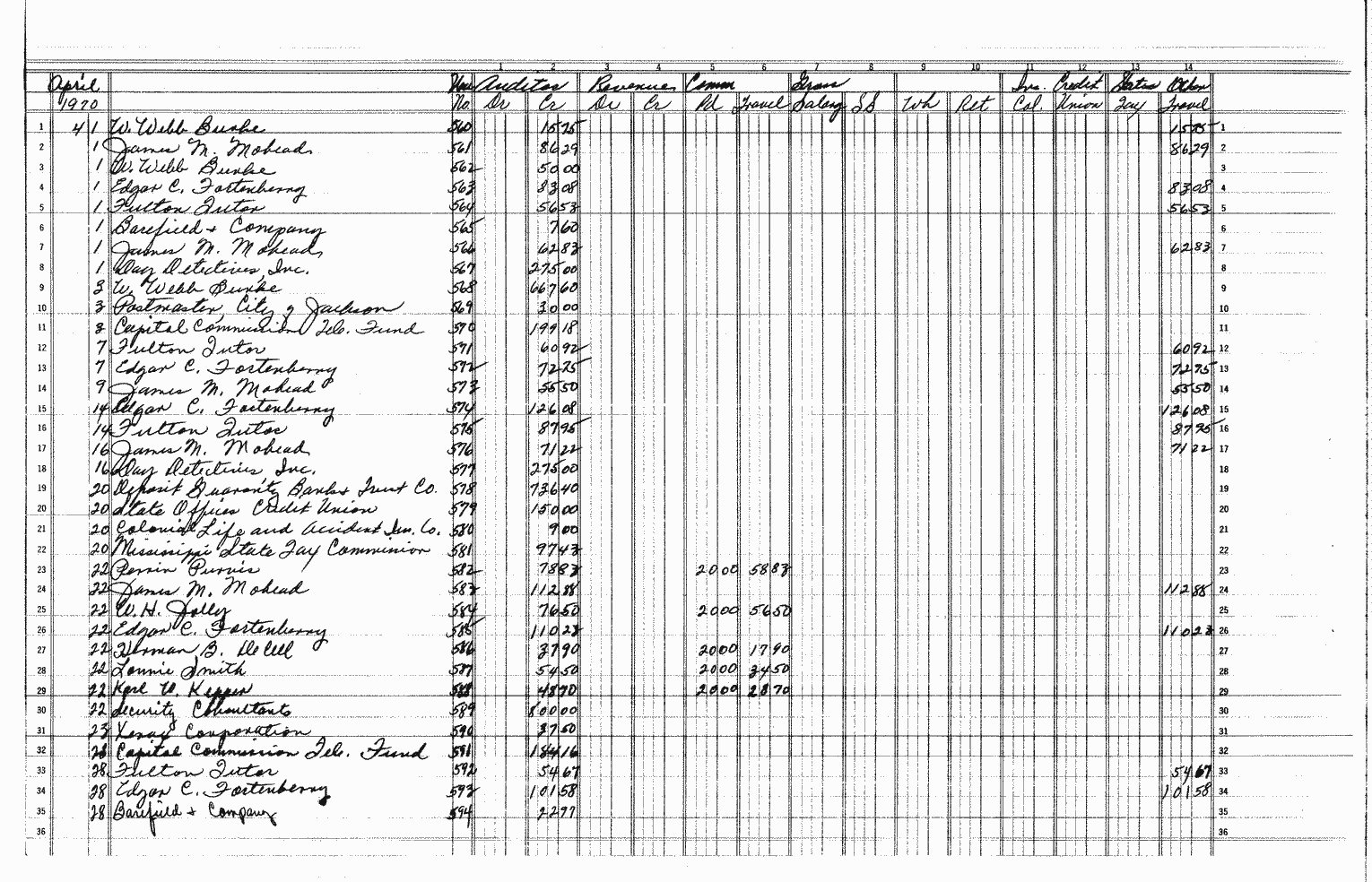 SCR ID # 97-6-0-1-436-1-1