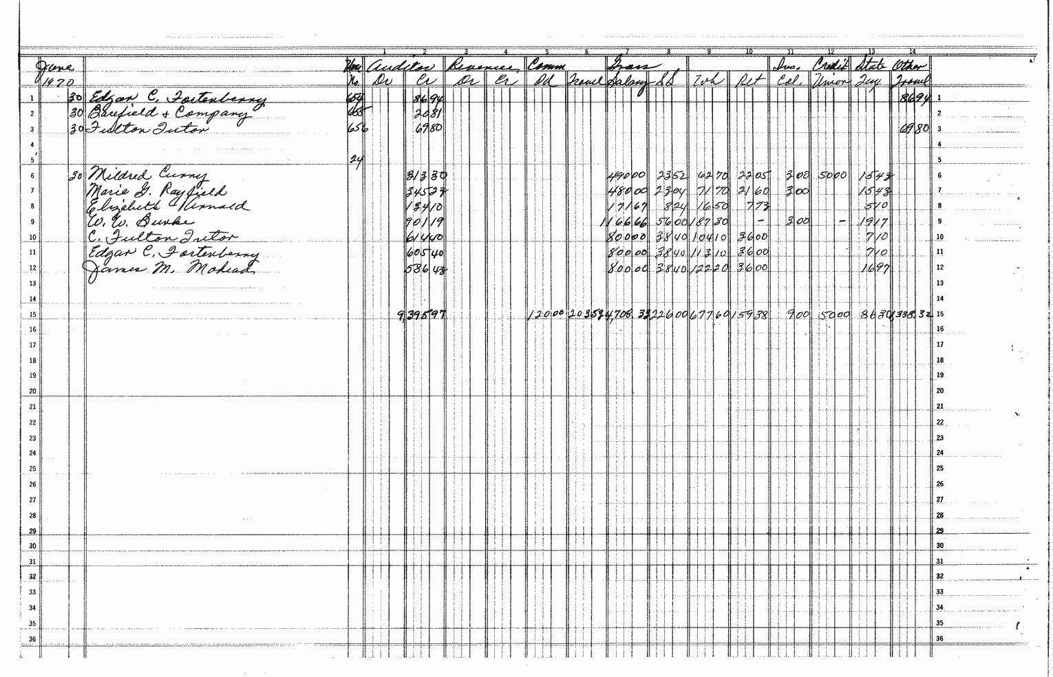 SCR ID # 97-6-0-1-444-1-1