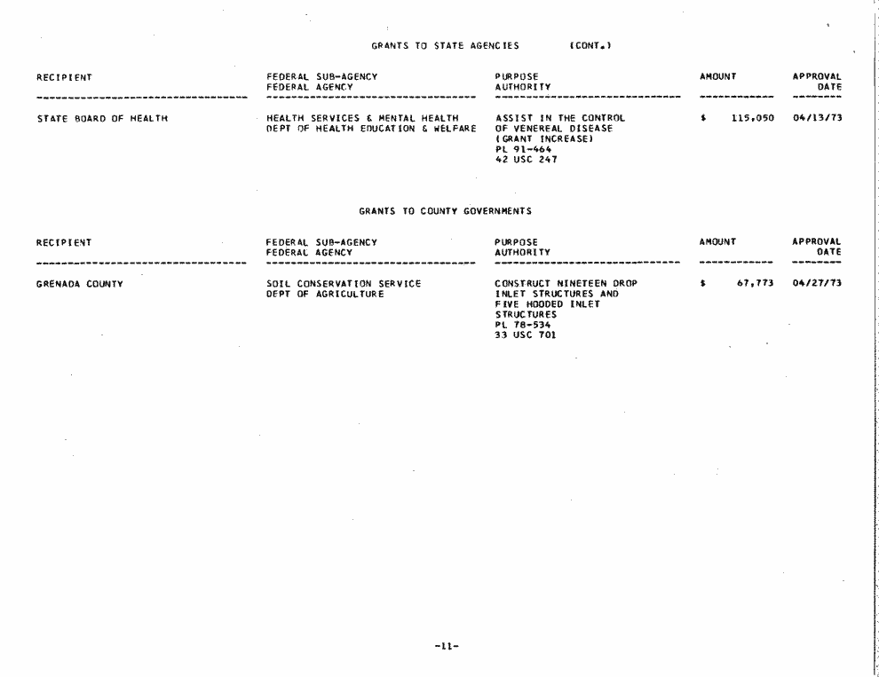 SCR ID # 97-53-0-7-11-1-1