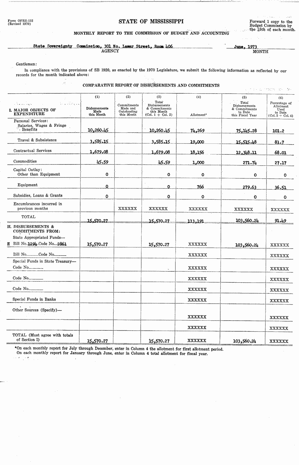 SCR ID # 97-54-0-2-1-1-1