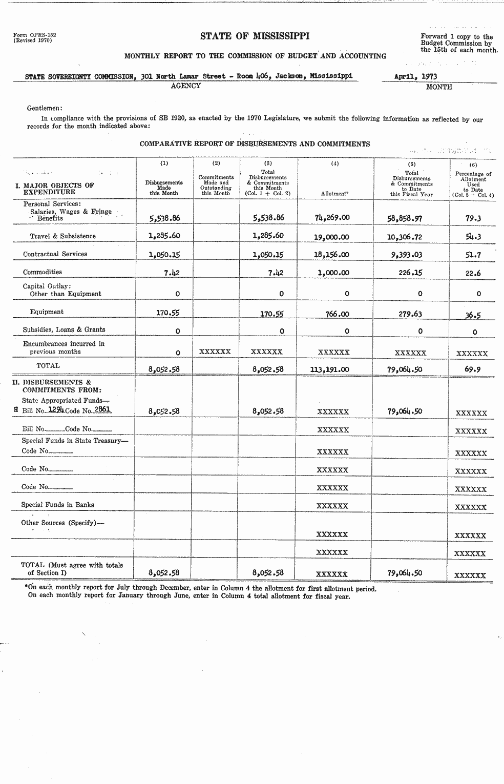 SCR ID # 97-54-0-4-1-1-1