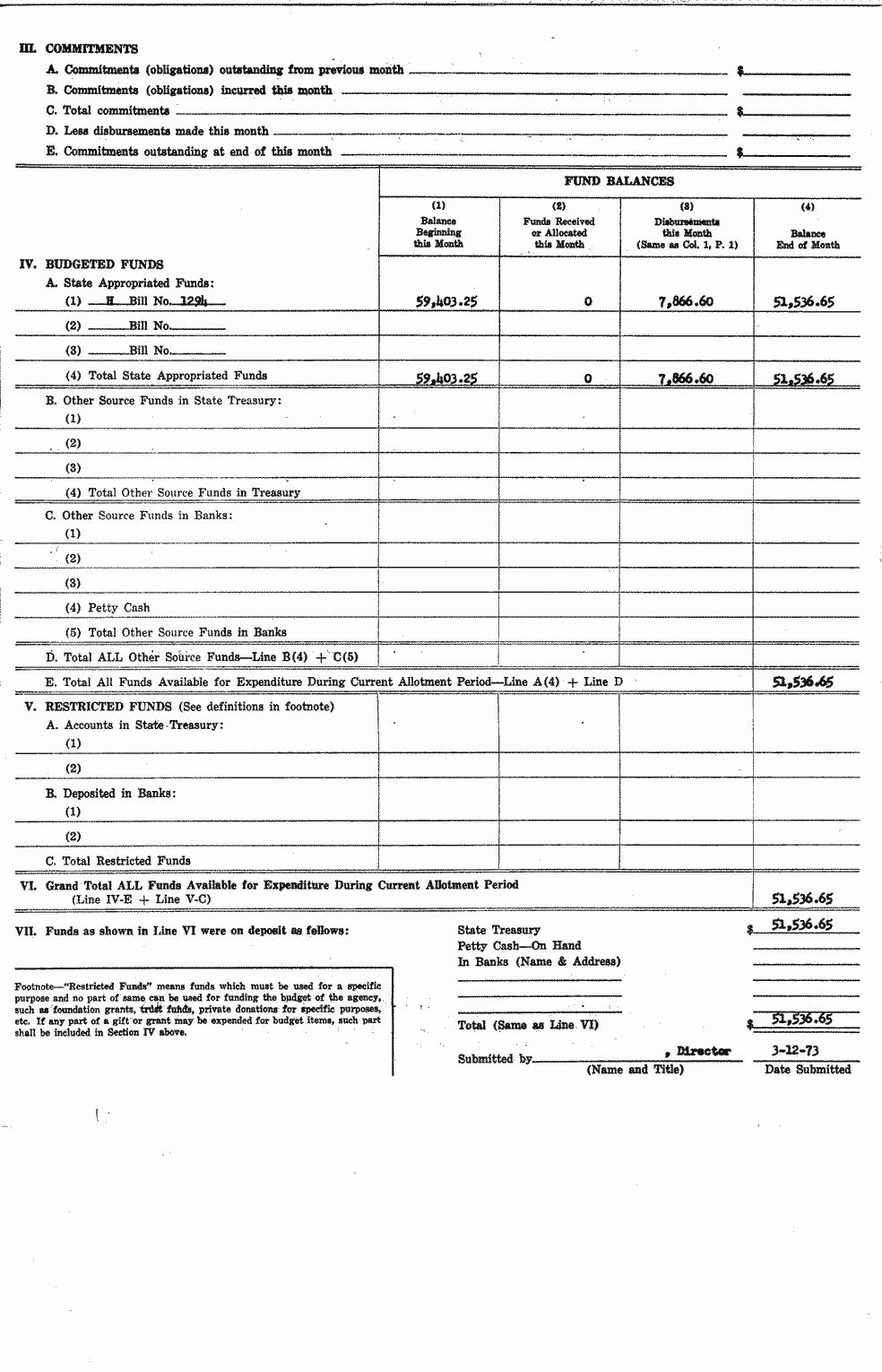 SCR ID # 97-54-0-6-2-1-1