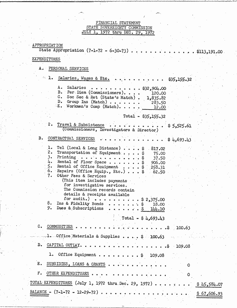 SCR ID # 97-54-0-8-1-1-1