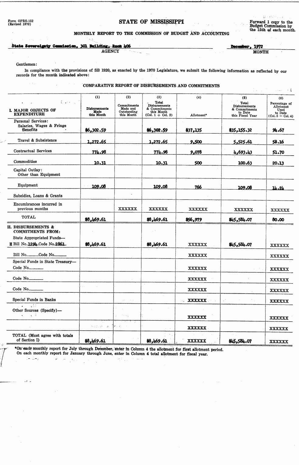 SCR ID # 97-54-0-9-1-1-1