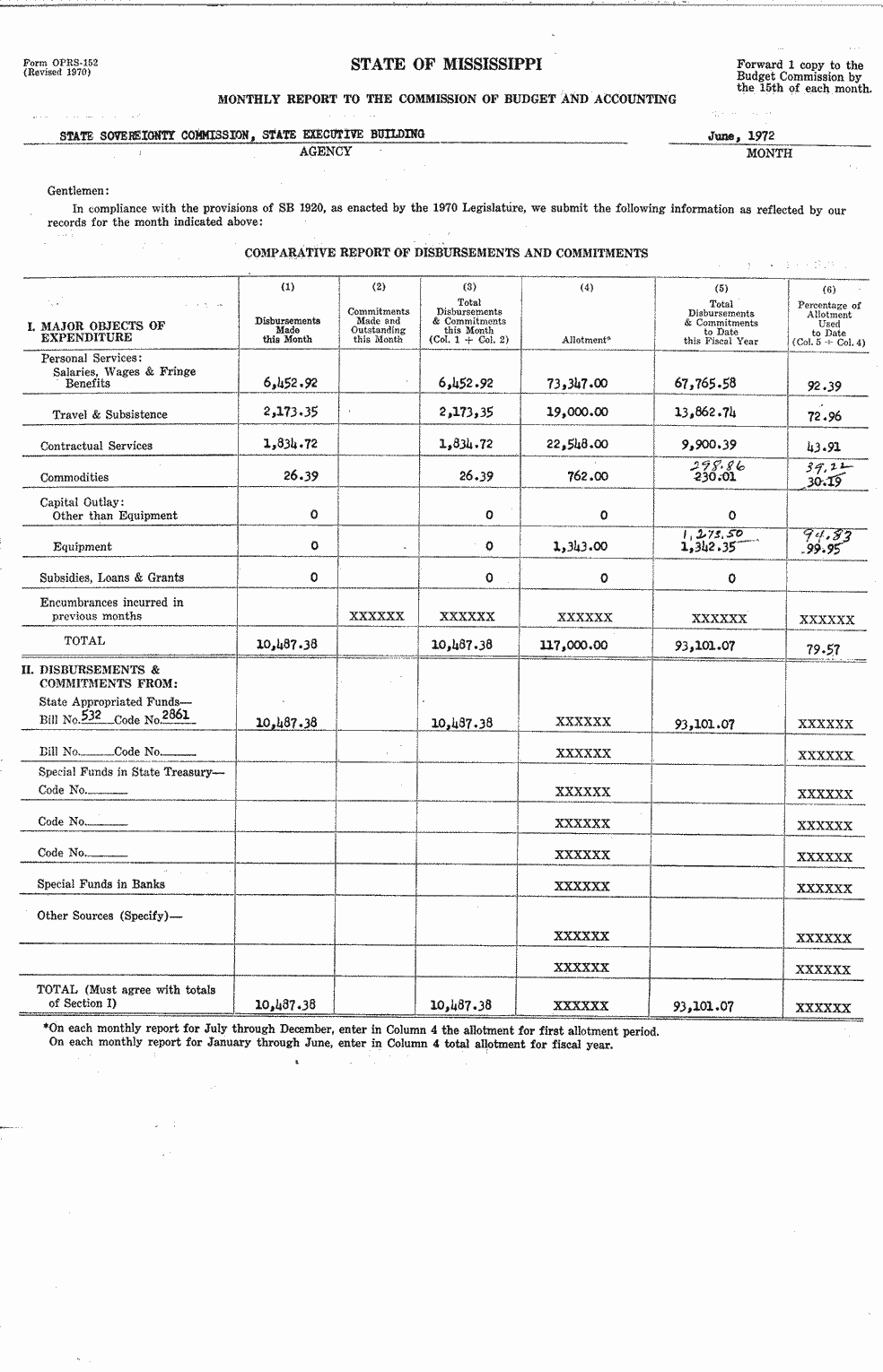 SCR ID # 97-55-0-2-1-1-1