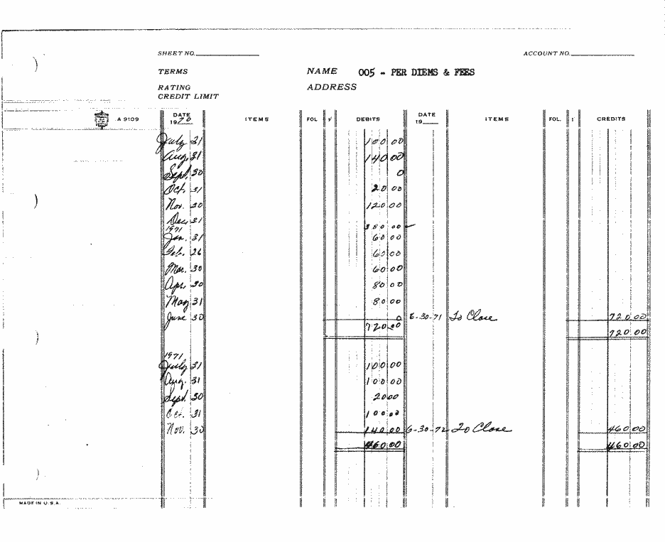 SCR ID # 97-7-0-1-21-1-1