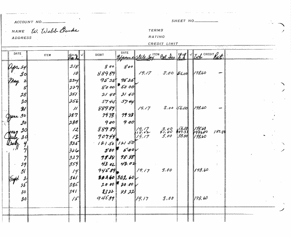 SCR ID # 97-7-0-1-76-1-1
