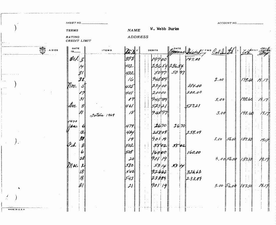 SCR ID # 97-7-0-1-77-1-1